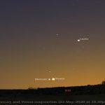 Venuss and Mercury